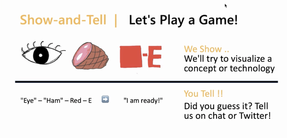 Image shows a rebus puzzle with an eye, a ham, and a red colored letter E - meant to represent `I am ready`. It also describes the ABSee game in 2 steps: SHOW (where we visualize a technology or concept) and TELL (where you try to guess what we are talking about from the visual hints)